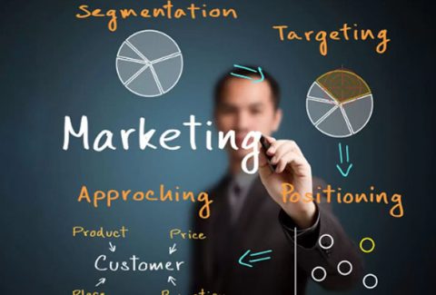 marketing